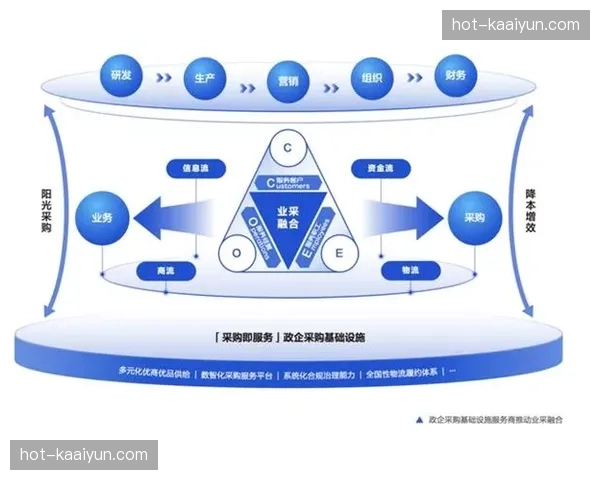 当前阶段组织单位通过轻量化办赛理念不仅降低成本更重塑了品牌形象