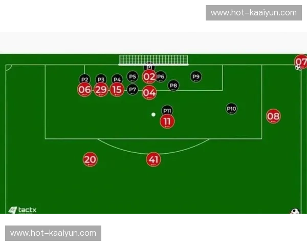阿森纳角球战术追平历史纪录 定位球成争冠关键武器